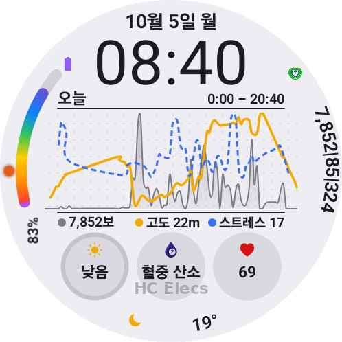 Infoface 첫 모습 (2026년 10월 5일)